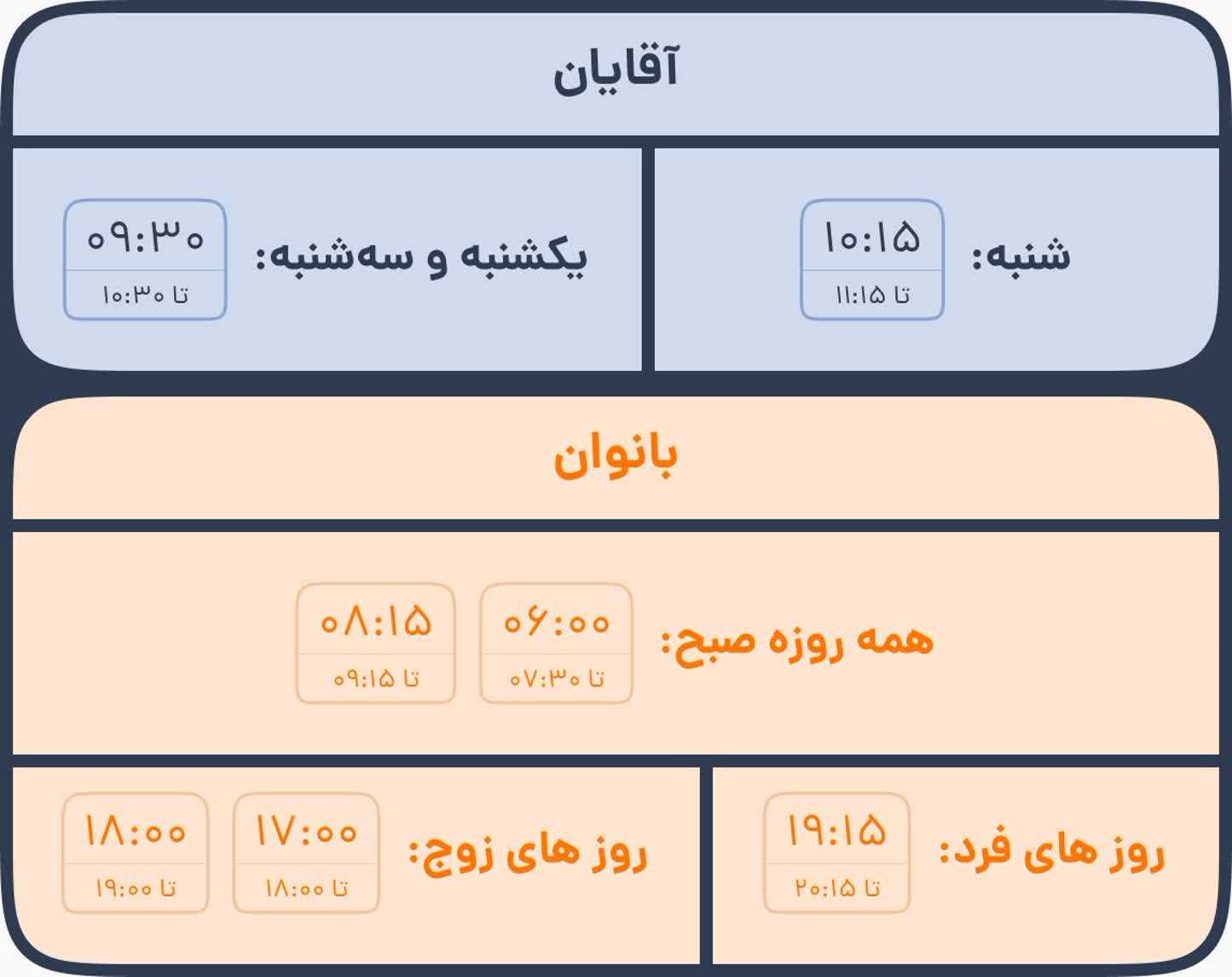 سانس‌ها
