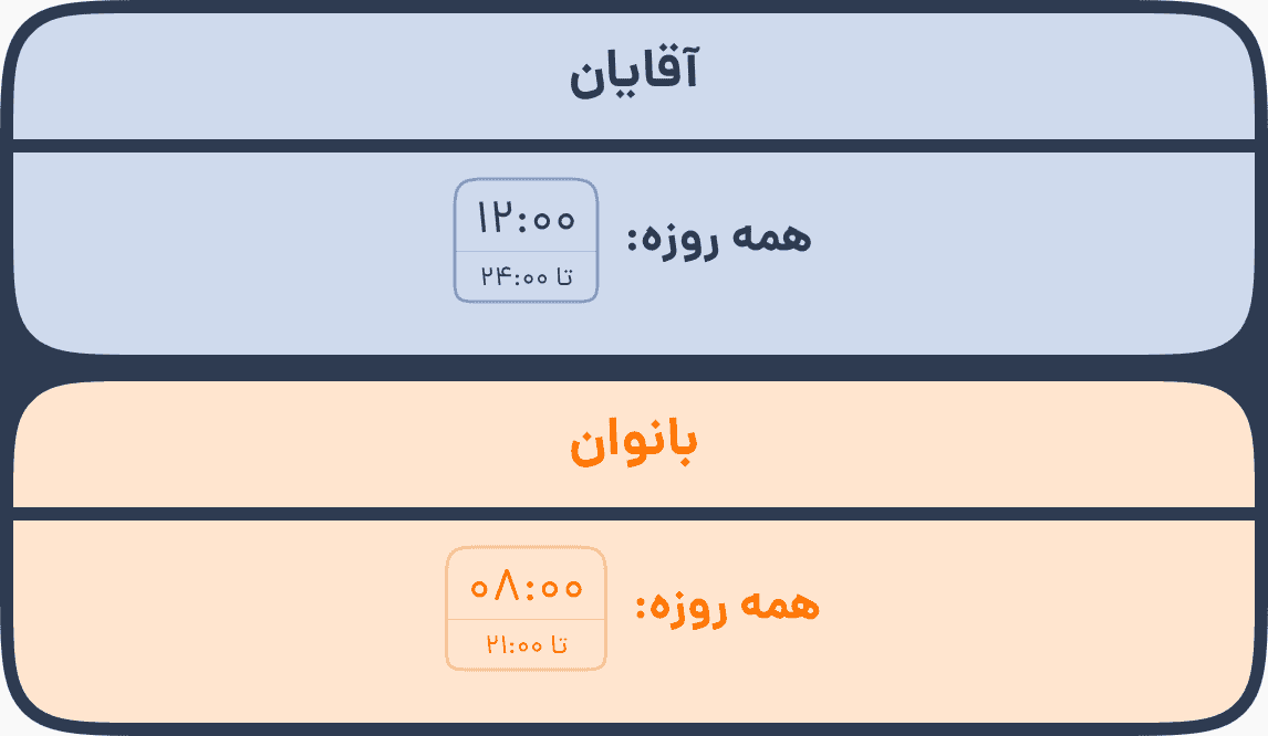 سانس‌ها