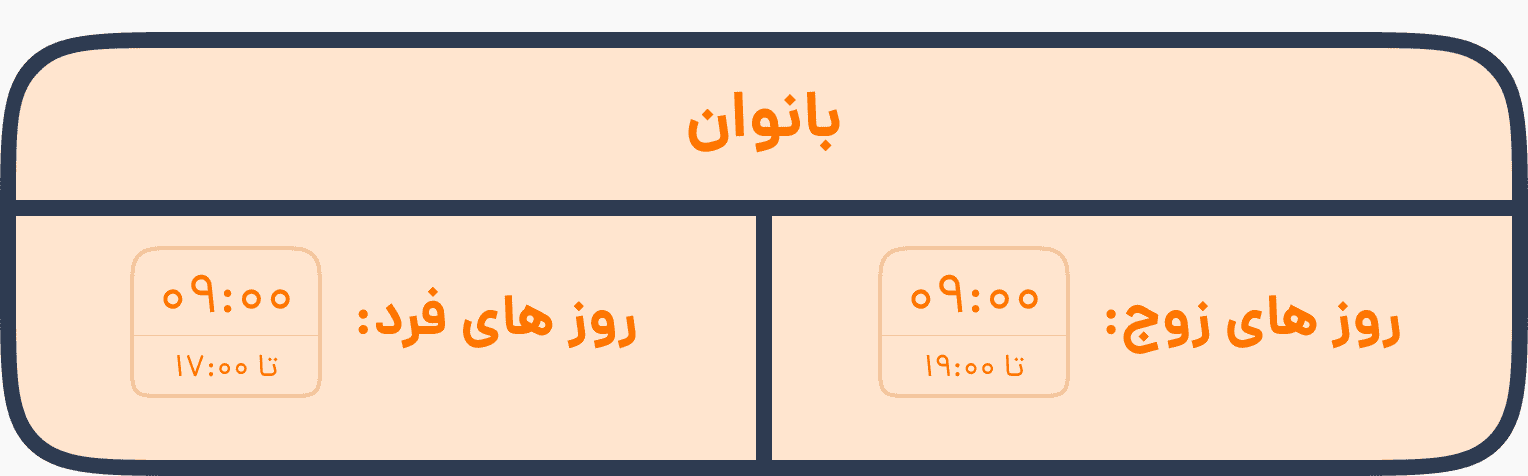 سانسها